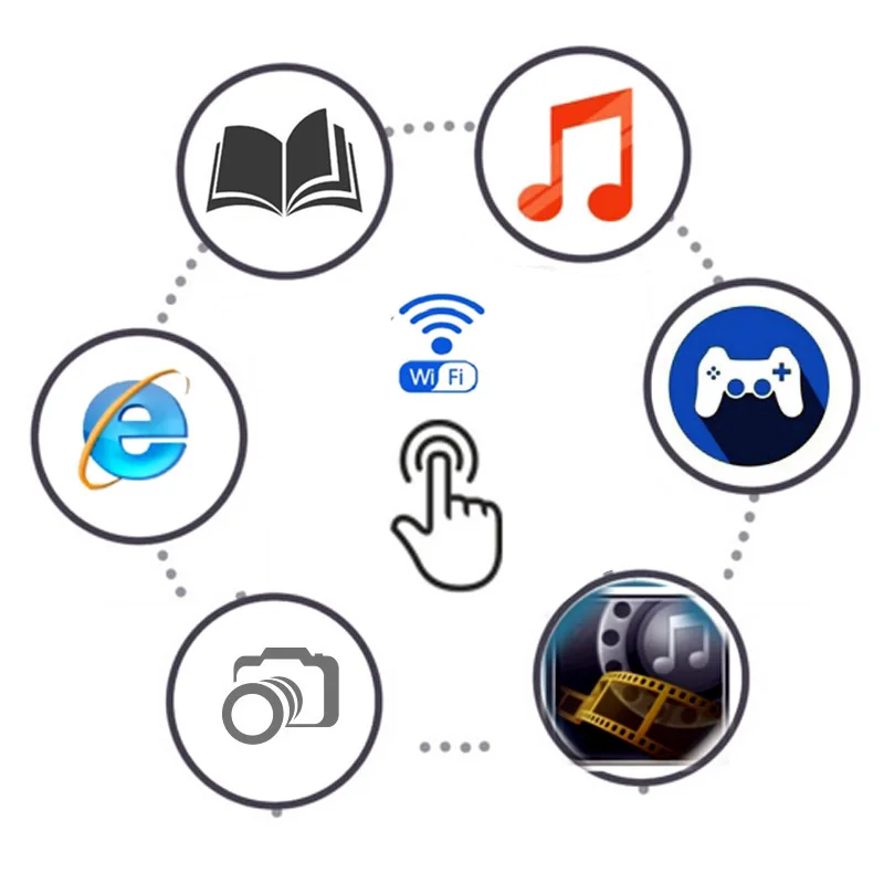 7 дюймов ЖК дисплей цвет Экран Смарт Цифровая камера с Wi Fi для игроков HD глаз
