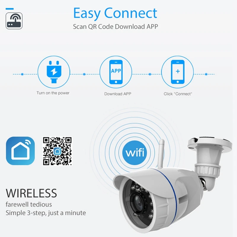 Полностью открытый Водонепроницаемый Hd 720P Wi-Fi Ip Камера Беспроводной сети, режимом ночной съемки, g-сенсором и Cctv Камера работать с Alexa Echo Show