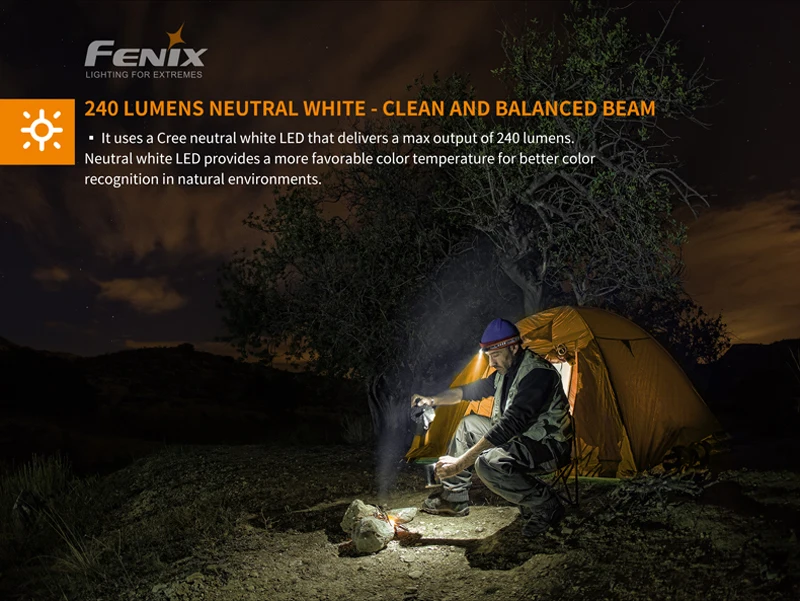 Fenix HM23 Neutral White LED Compact & Lightweight Headlamp (13)