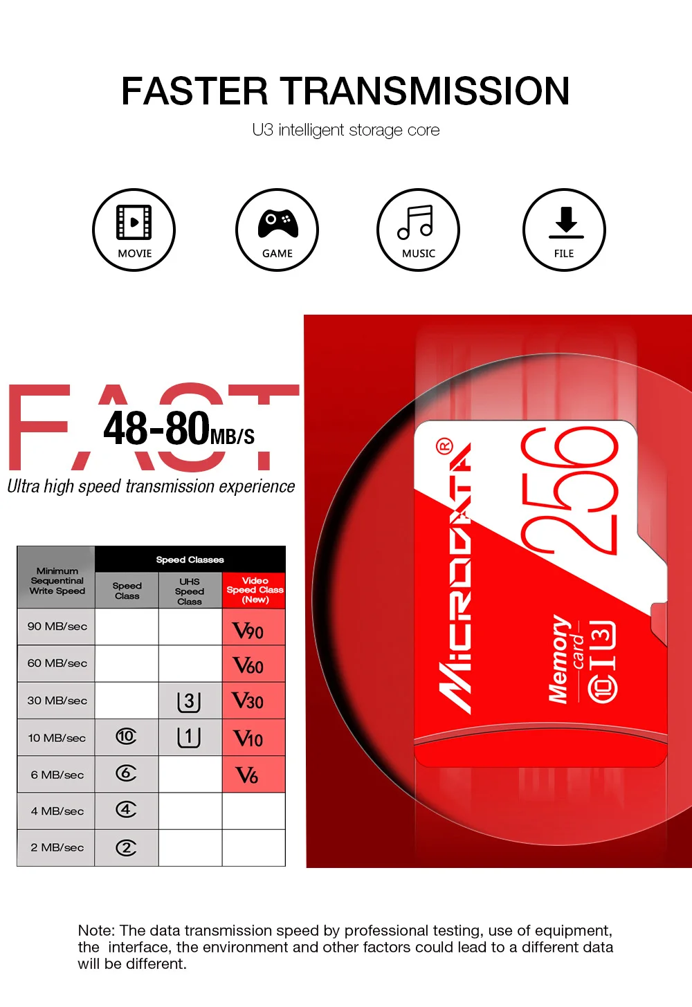 Лидер продаж Micro SD TF карта 8 16 32 64 128 256 ГБ высокоскоростная памяти cartao de memoria Microsd flash