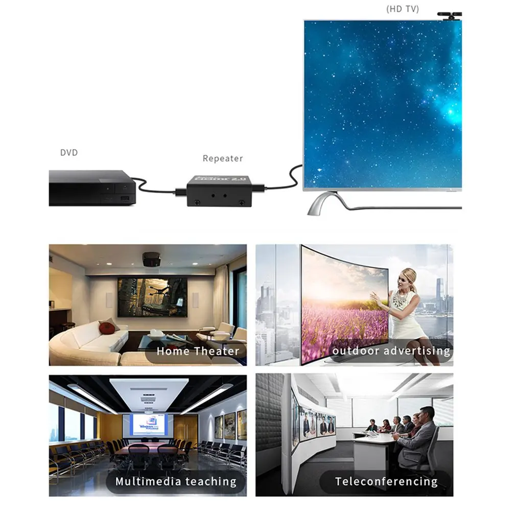 HDMI 2,0 сплиттер Ретранслятор HDMI удлинитель Усилитель сигнала Усилитель адаптер HDCP 2,2 EDID для HDTV PS4 DVD