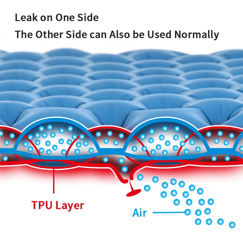 Naturehike нейлоновый ТПУ спальный коврик портативный легкий двойной воздушные клапаны не боятся протечек надувной матрас коврик для кемпинга