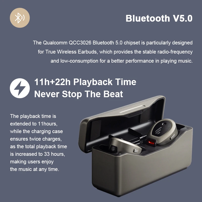EDIFIER TWSNB TWS Earphone Active Noise Cancelling aptx Earbuds Qualcomm BT 5.0 33hrs Playback LDS Antenna wireless earphone