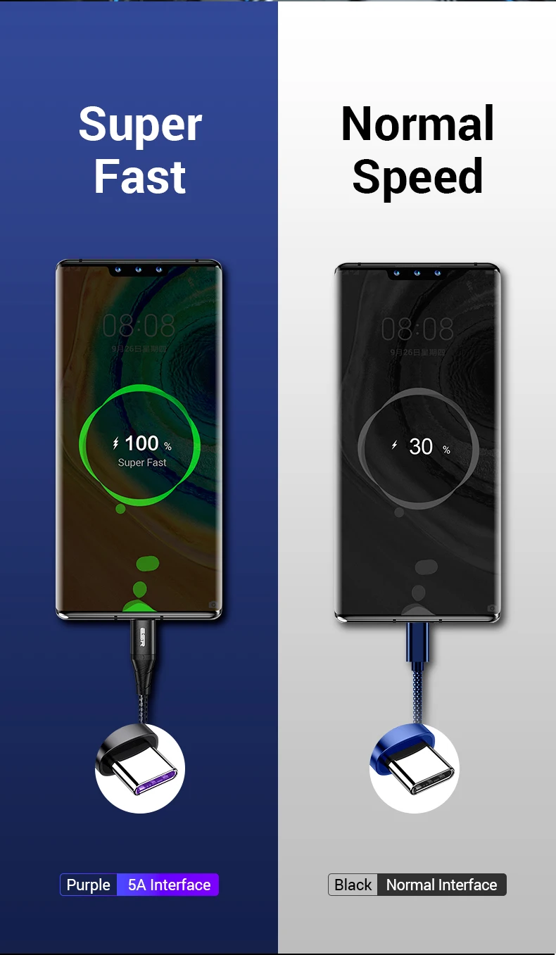 ESR 5A usb type-C кабель 1 м 2 м Быстрая зарядка type-C кабель для huawei P30 P20 mate 20 Pro Phone Supercharge QC3.0 USBC Кабо черный