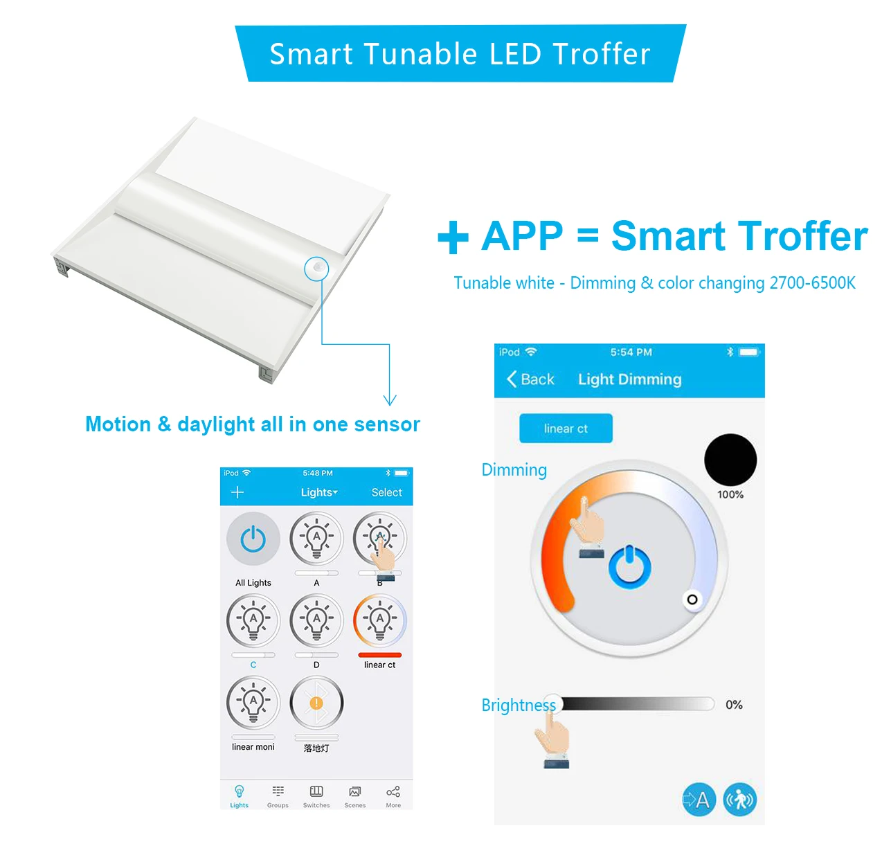 2x4ft 30w 40w Bluetooth control system daylight harvesting smart CCT tuning LED troffer light