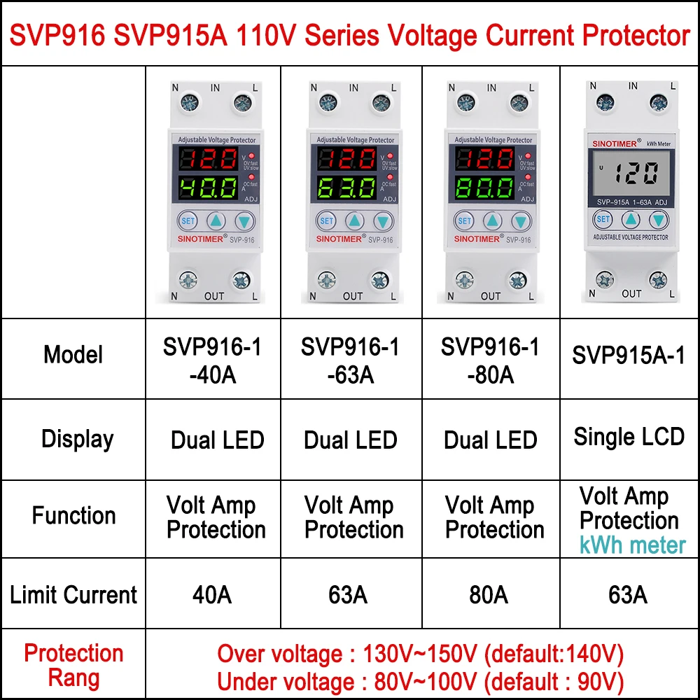 Generic Single Phase 110v 120v 50/60hz 40a 63a 80a Adjustable Voltage ...