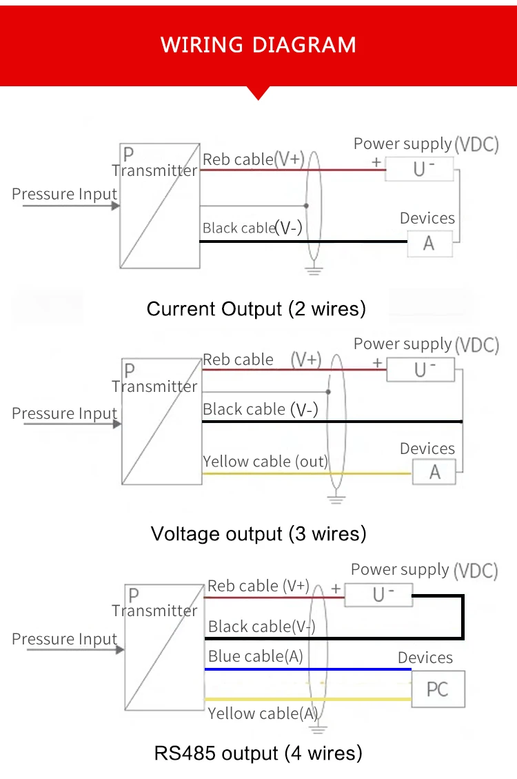 0-5v, 0-10v, sensor de nível de óleo