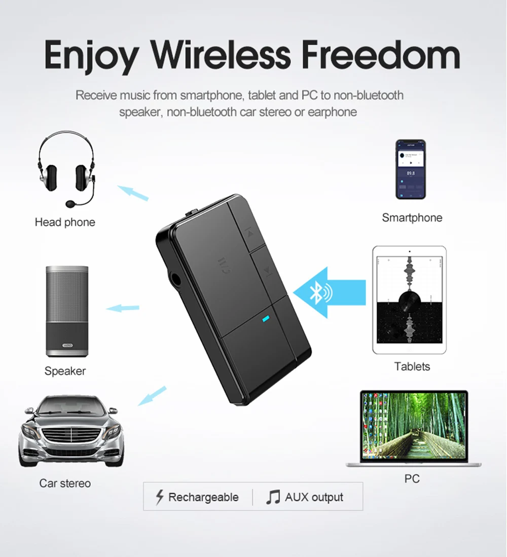HEVARAL Wireless Car Kit Adapter Bluetooth 5.0 Audio Receiver Handsfree Calling With 3.5MM AUX Jack Stereo Music For Car Speaker