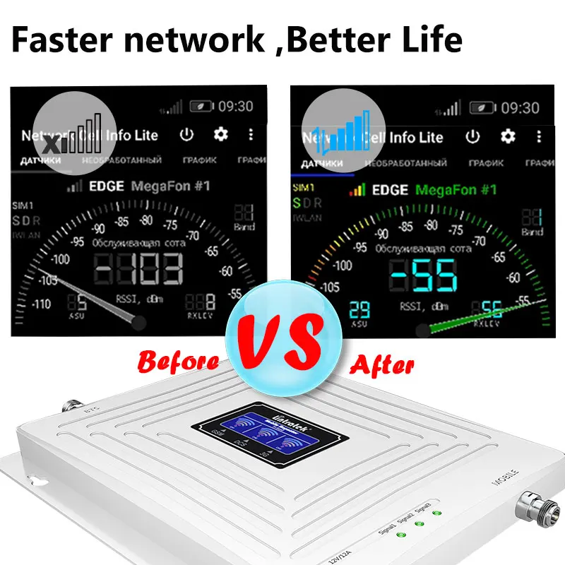 Усилитель сотового сигнала Lintratek 2G 3G 4G GSM трехполосный 900 DCS 1800 WCDMA 2100|Усилители