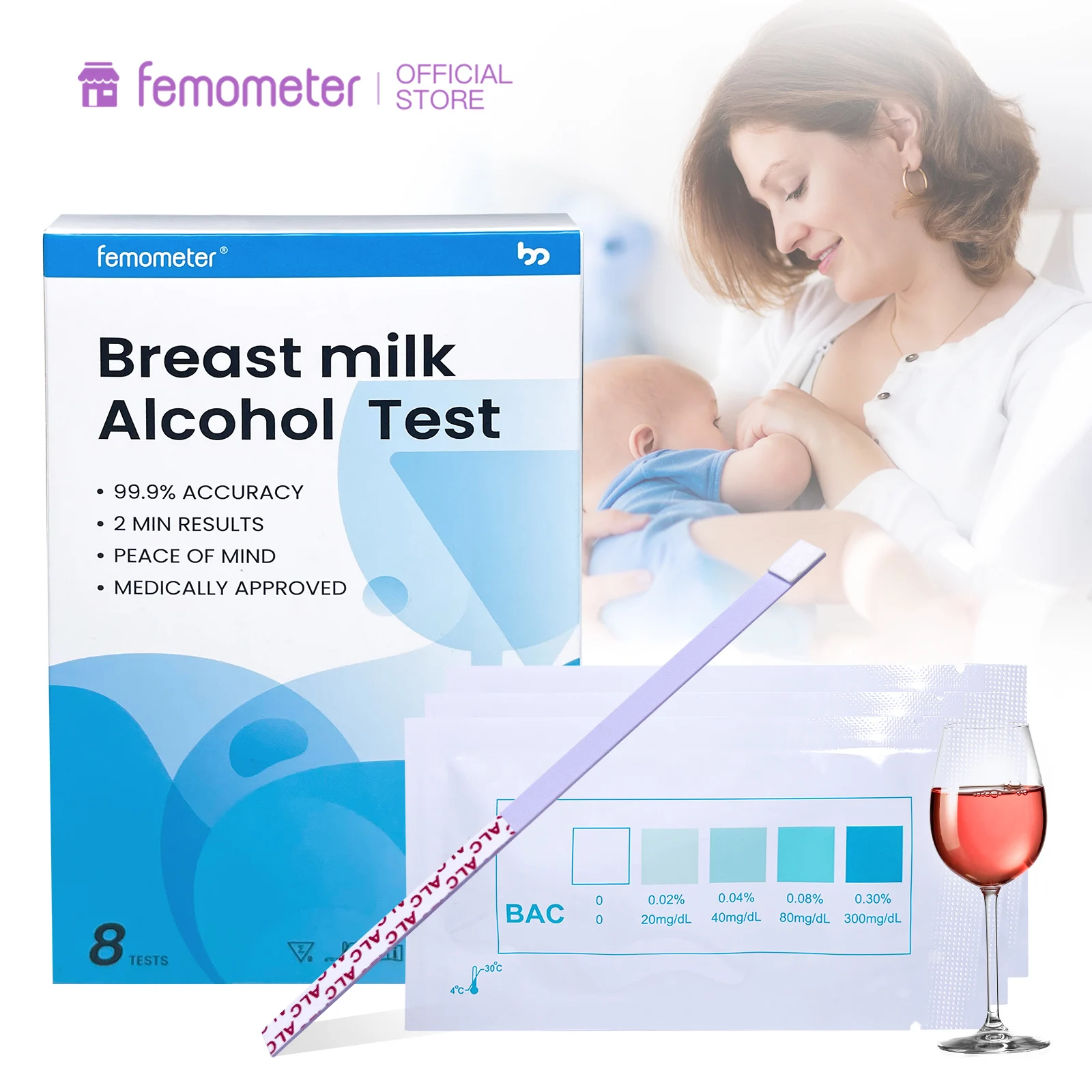 femometer Breast Milk Alcohol Test Alcohol in Breast Milk for