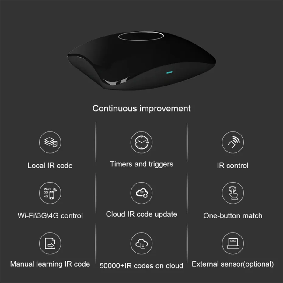 Broadlink RM4 Pro,WiFi IR RF Universal Intelligent Remote Controller, work with Alexa Google Home,Upgraded Rm Pro,IOS Android-2