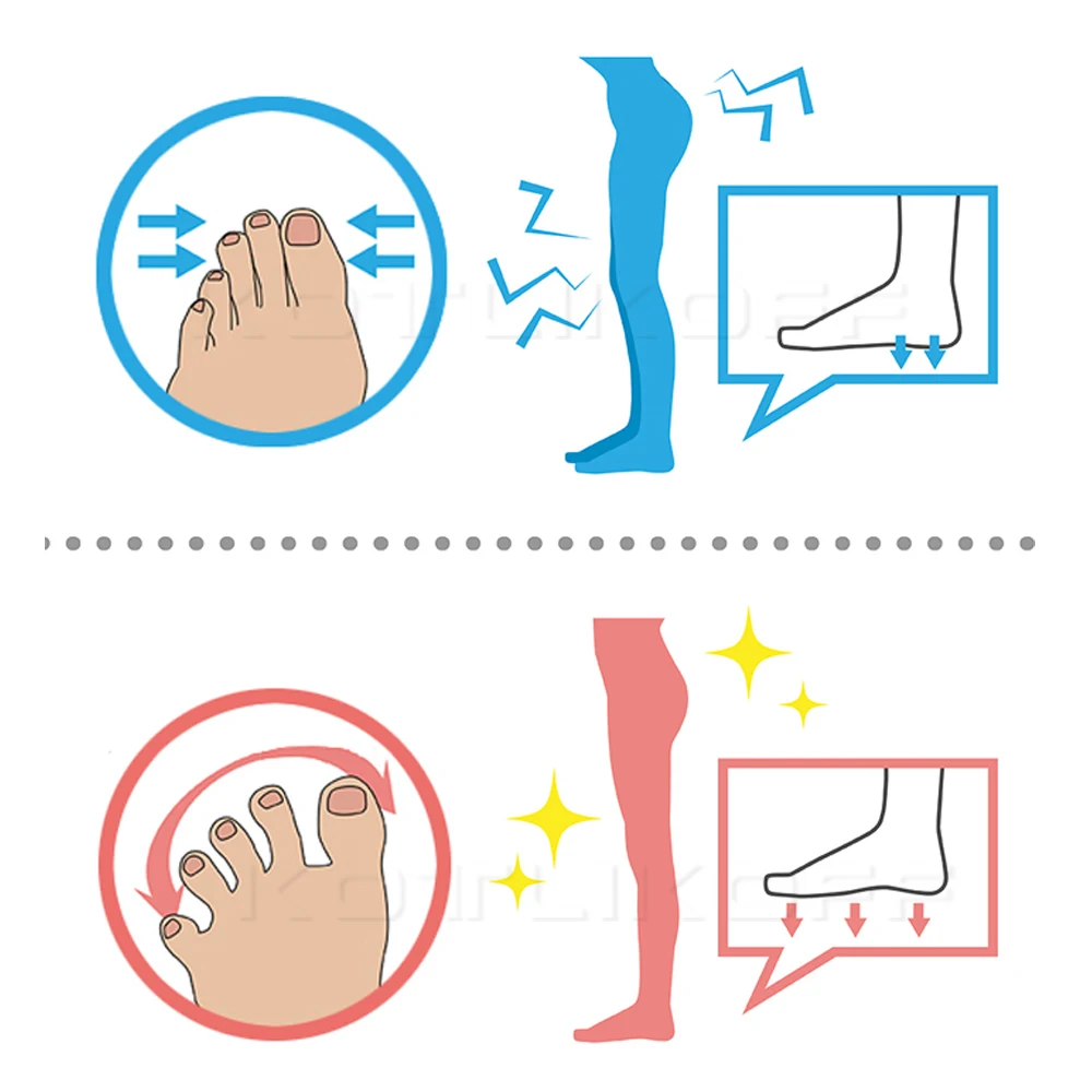 Insoles Forefoot Pads for Women High Heel Shoes Foot Blister Care Toes Insert Pad Silicone Gel Insole Pain Relief Separator