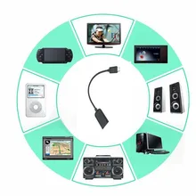 NEW Basic Kit for Raspberry Pi Accessories HDMI Adapter + Micro USB Cable + 2 * 20 Male Header GPIO Connector NEW Basic Kit for Raspberry Pi Accessories HDMI Adapter + Micro USB Cable + 2 * 20 Male Header GPIO Connector