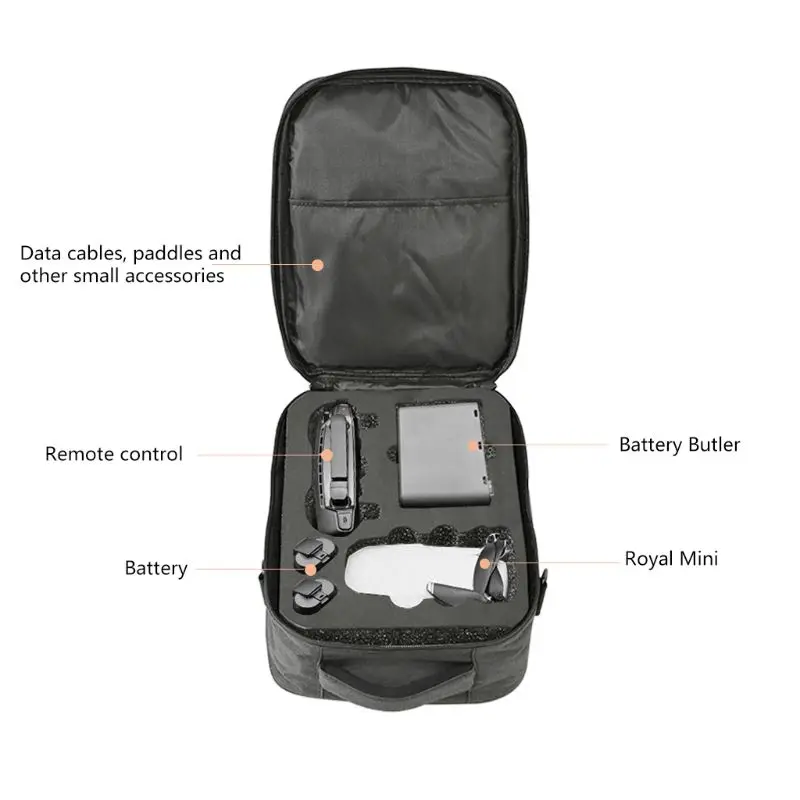 Buy Crossbody Shoulder Bag Portable Carrying Case Storage Backpack Box for DJI Mavic Mini Drone Accessories Kit