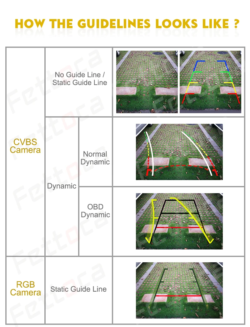 8-Flip Back up camera for VW