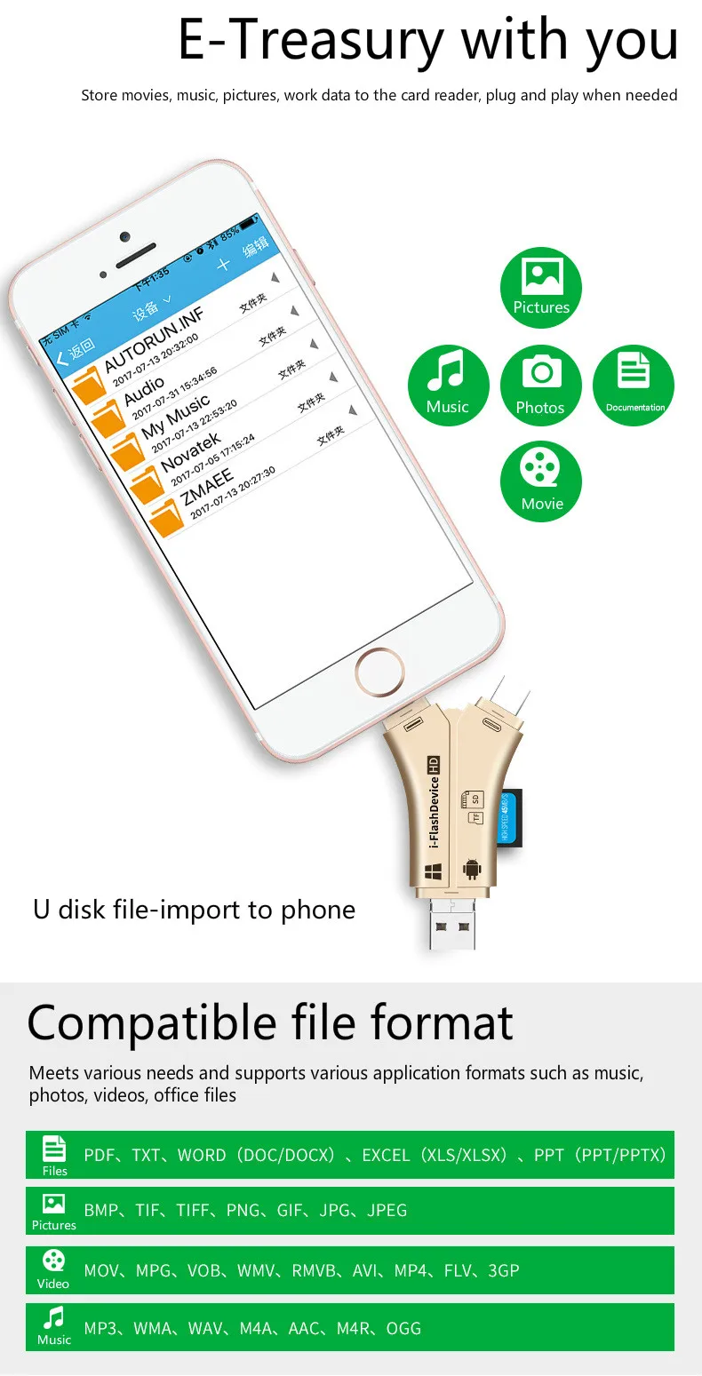 4 в 1 кард-ридер usb type-C Micro USB Освещение высокоскоростной Универсальный кард-ридер для Apple Android Компьютерный удлинитель