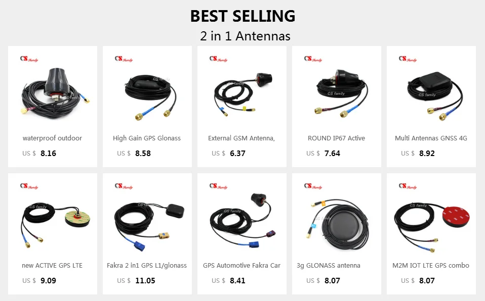 Fakra 2 в 1 gps L1/ГЛОНАСС и Bluetooth/Wi-Fi 2,4 ГГц патч-антенны