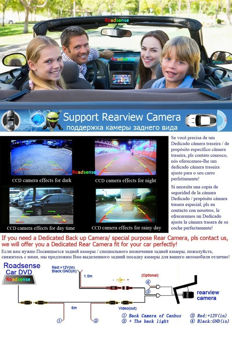 rearview camera-Roadsense