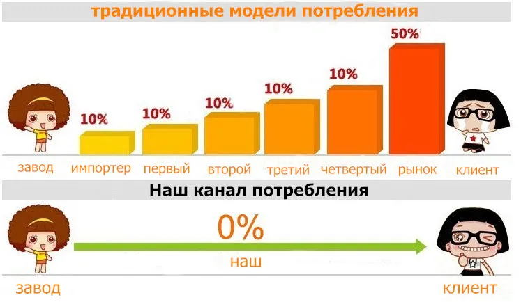 HTB1byZkKXXXXXbsXFXXq6xXFXXXA