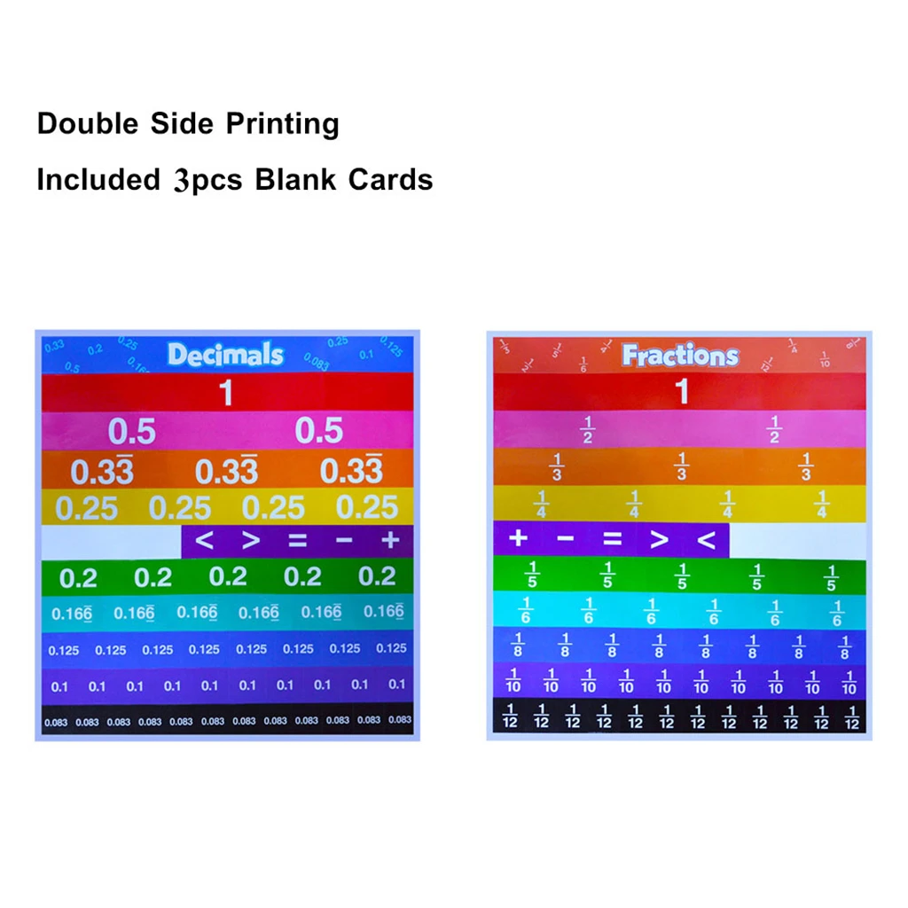 1Set Fraction Tiles Math Educational Resources Decimal Chart Double Sided  Score Card for Boys Girls School Accessories|Math Toys| - AliExpress