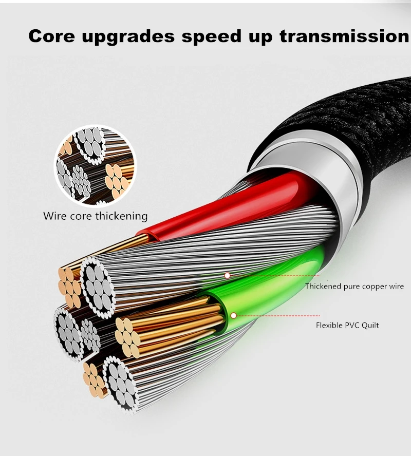 Новый тип Мода 3а зарядное устройство данных USB быстрая зарядка Синхронизация для