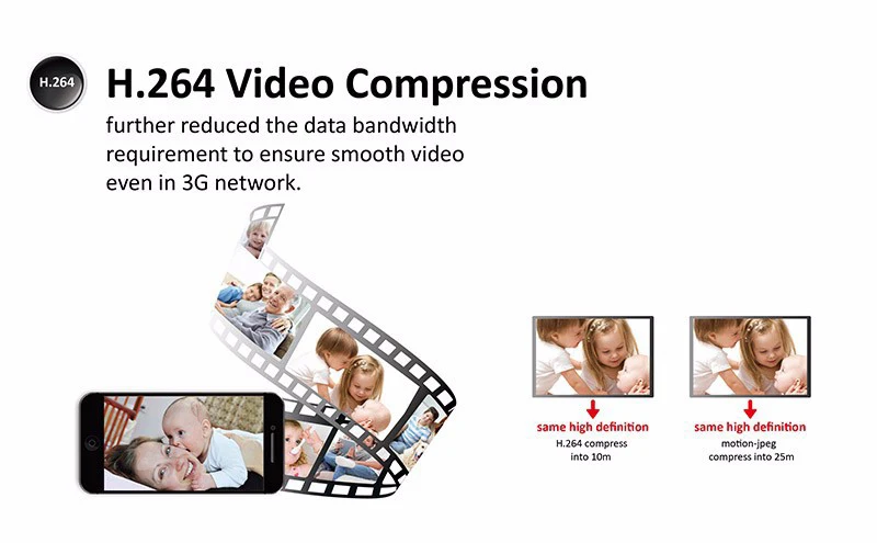 Смарт 1080P IP камера наблюдения безопасности аудио беспроводная камера 355°PZ Обнаружение движения ночное видение детский спальный монитор