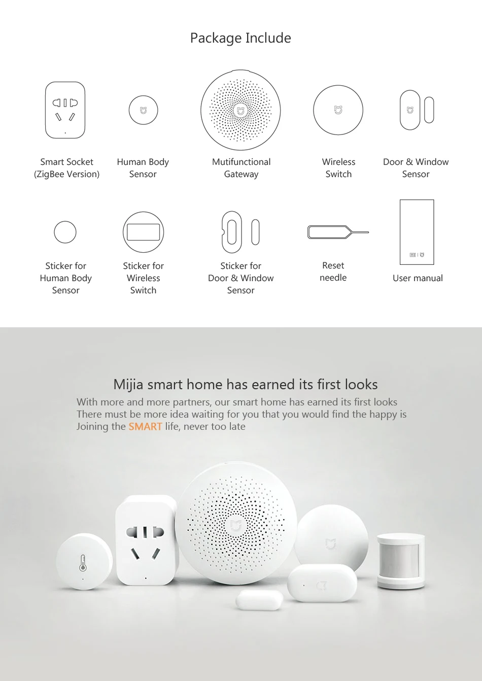 Xiaomi Mijia Aqara 5 в 1 Умный дом Комплект Zigbee розетка шлюз концентратор человеческого тела окна двери сенсор беспроводной переключатель мини