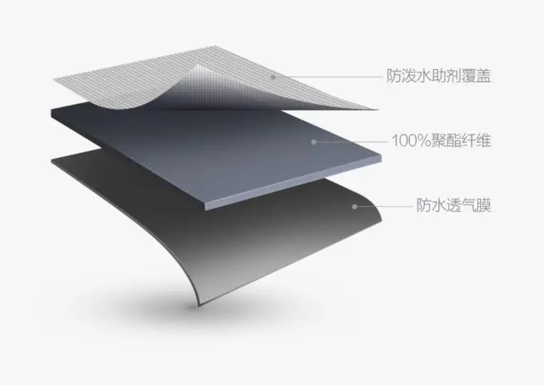 Xiaomi Youipin Uleemark глянцевый светильник на гусином пуху 90% белый светильник на гусином пуху