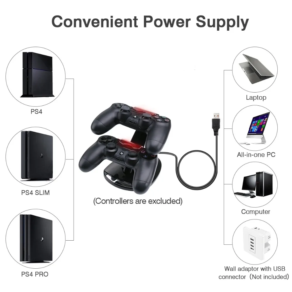 Зарядная станция для контроллера PS4 двойной разъем USB светодиодный сигнал