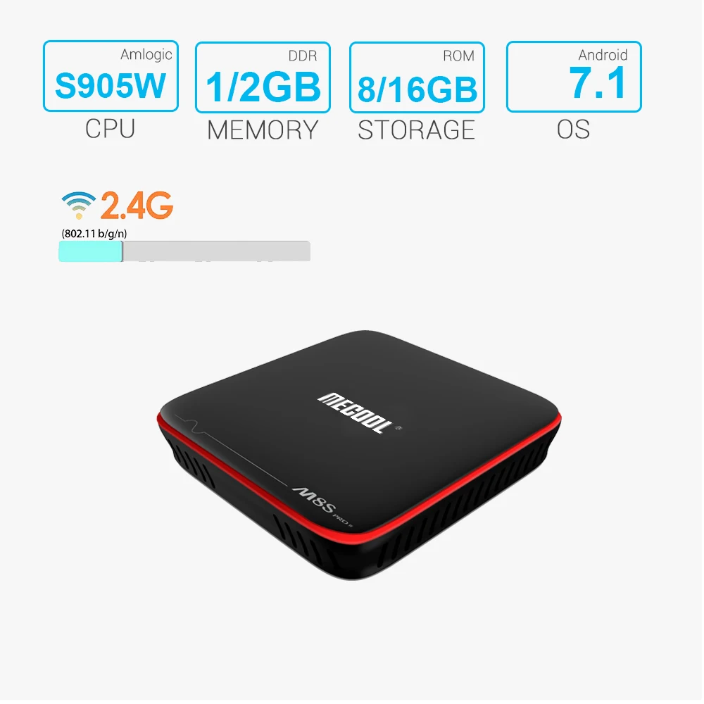 MECOOL M8S PRO W голос Управление Android 7 1 Смарт ТВ Box Amlogic S905W 4 ядра 1/2G 8G/16G Wi Fi Поддержка 4K