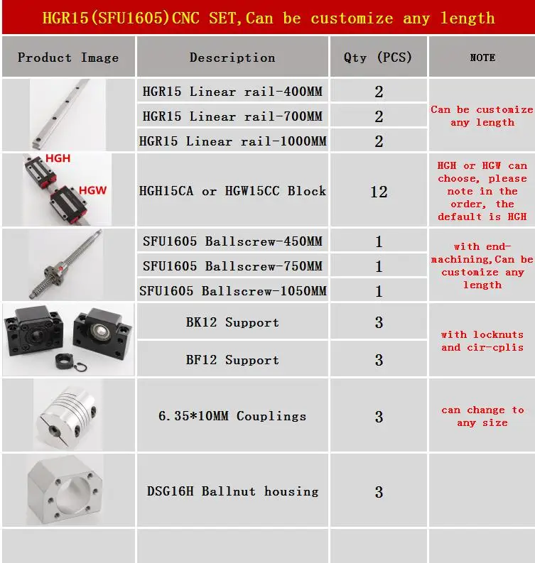 400 700 1000 HGH15 любой длины+ 1 компл. SFU1605 шариковый винт+ BK12/BF12+ переворот линейный направляющий вал длина оптический - Цвет: 400 700 1000