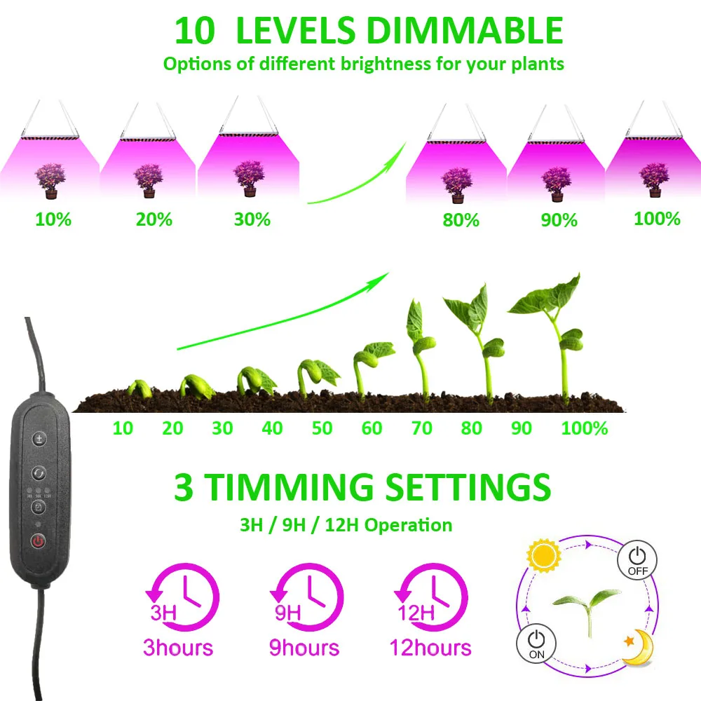 JCBritw LED Grow Light Full Spectrum Dimmable On Off Timer Plant Growing Lamp 30W for Indoor Plants Hydroponic Greenhouse 2 PACK