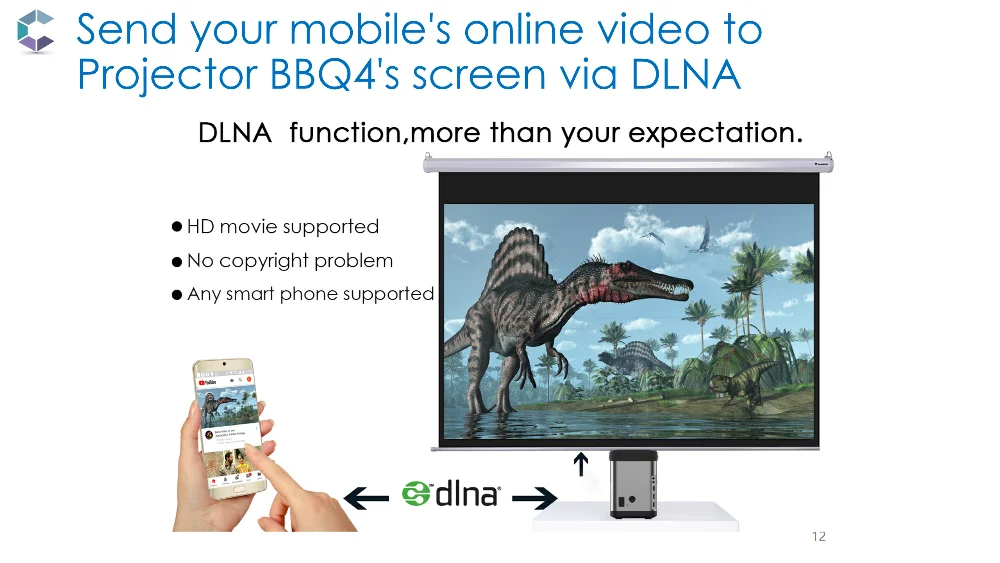 Android9.0 Portable Projector BBQ4--Big Step for LCD Projector_12