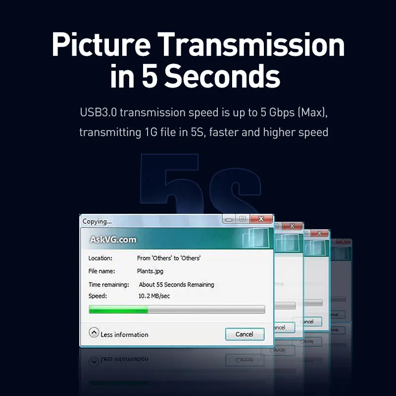 Baseus USB 3,0 к Micro B кабель 5 Гб быстрый usb тип A Micro-B кабель для передачи данных для samsung S5 Note 3 HDD внешний жесткий диск шнур