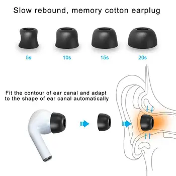 

2020 New Silicone Memory Foam Ear Tips For Airpods Earpads Airpods Replacement Tips Tips 12PCS with Ear Accessories Box Pro Q5P7