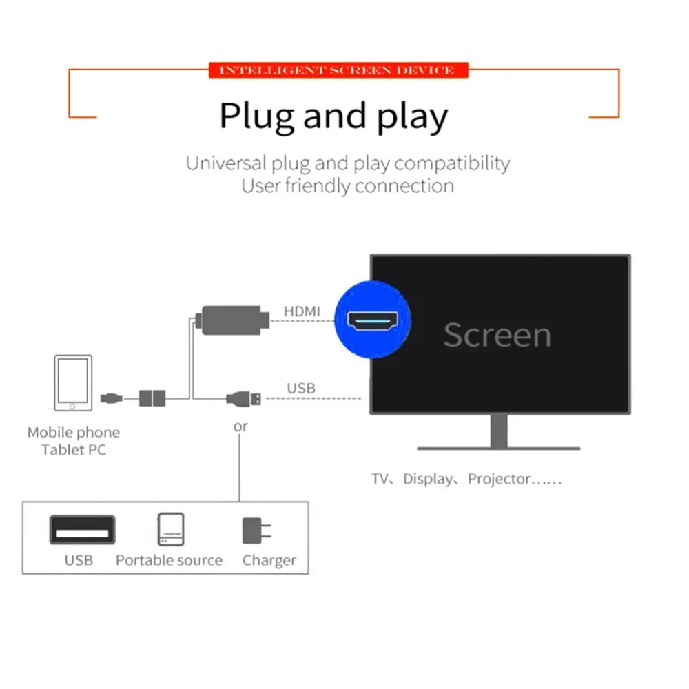 HD USB к HDMI мобильный к телевизору преобразования 4K Hdmi кабель 2 м 1080P Аудио видео конвертер для Apple Android тип-c планшет ТВ экран