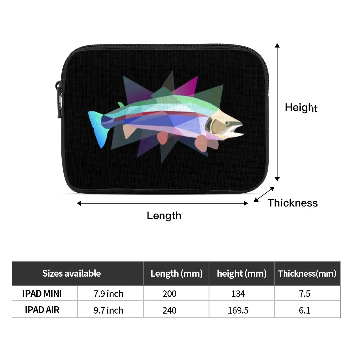 Рисунок 3 - Радужная форель. Универсальный