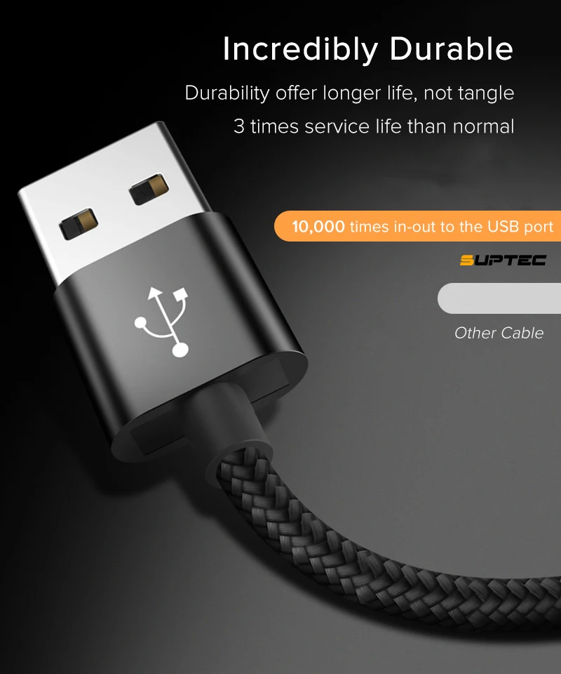 Suptec Micro USB кабель 3A Быстрая зарядка кабель для передачи данных Быстрая зарядка 3,0 кабель для мобильного телефона samsung Xiaomi huawei LG Andriod шнур