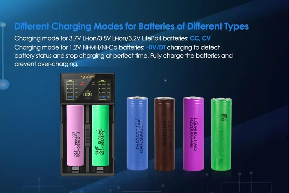 Efan Eizfan C2 Универсальное зарядное устройство переменного тока 2 слота 5V 1A usb led интеллигентая(ый) портативный для 18650 26650 зарядное устройство для литий-ионного аккумулятора Мощность банка