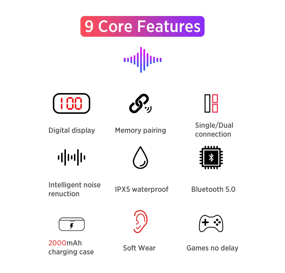 Беспроводные bluetooth наушники для android iOS, шумоподавление, bluetooth, настоящие беспроводные наушники 5,0, спортивные, для бега, водонепроницаемые