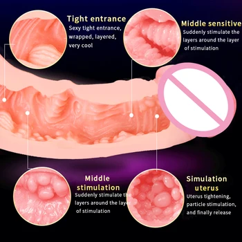 Gay Hollow Realistic Dildo Artificial Vagina Pocket Pussy Penis Sleeve Cock Extender Masturbator Sex Toy Adult 6