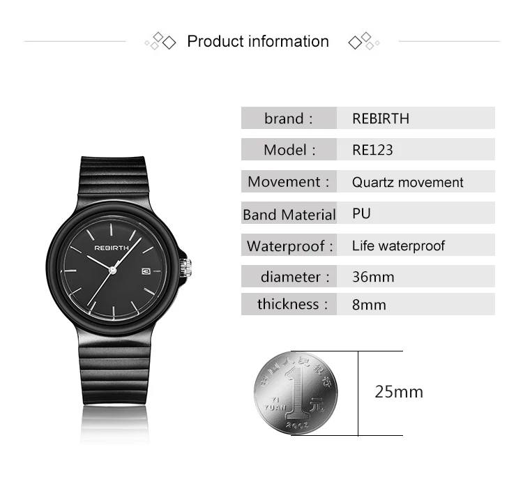 123详情页-英文版_03