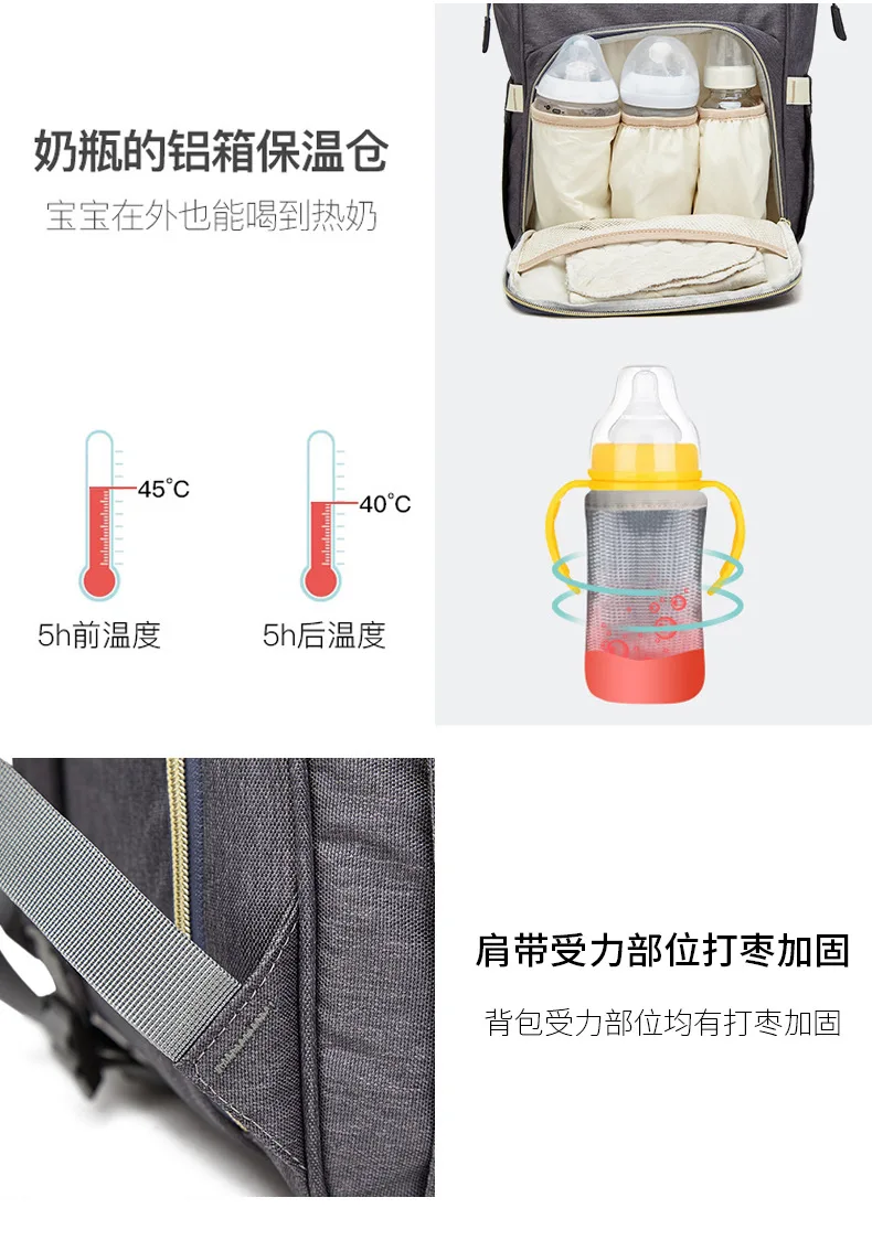Multifunction Baby Diaper Bag Backpack for Mom Fashion Mummy Maternity Nappy Bag Big Capacity Nursing Bottle Bags for Baby Care