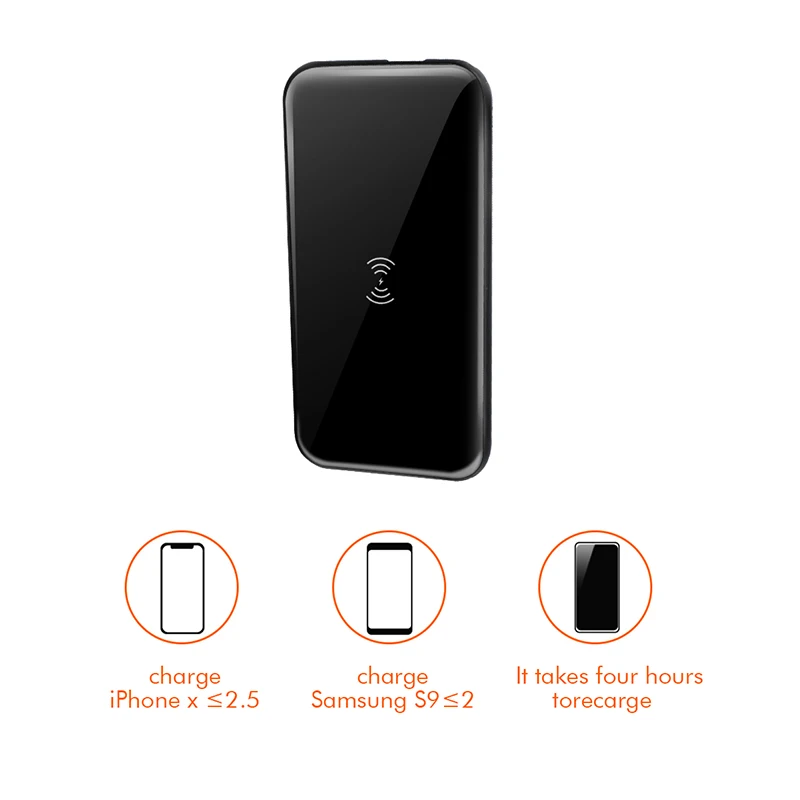 Qi беспроводной 10000mAh зарядное устройство Внешний аккумулятор 4 в 1 для IPhone X, 8, 8 Plus, IPad, samsung Galaxy S8, S8 Plus