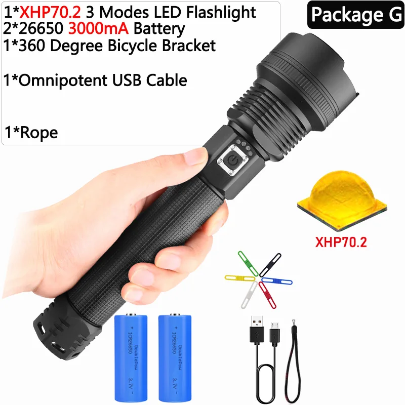 XHP90 XLamp XHP70.2 самый мощный светодиодный фонарик USB Перезаряжаемый тактический фонарь 18650 26650 зум Фонарь Кемпинг Охота лампа s52 - Испускаемый цвет: Package G