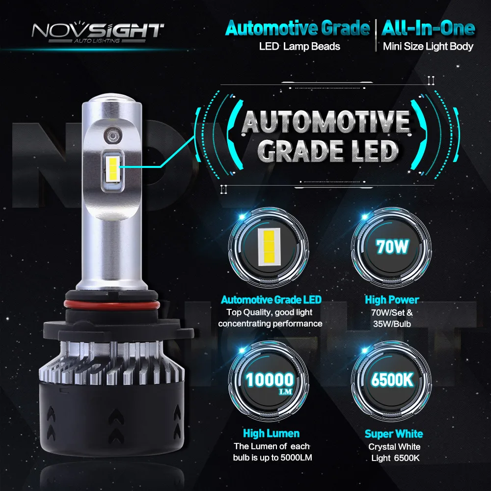 NOVSIGHT H4 H11/H8/H16jp H7 Светодиодные Автомобильные фары s лампы 70 Вт 10000LM H15