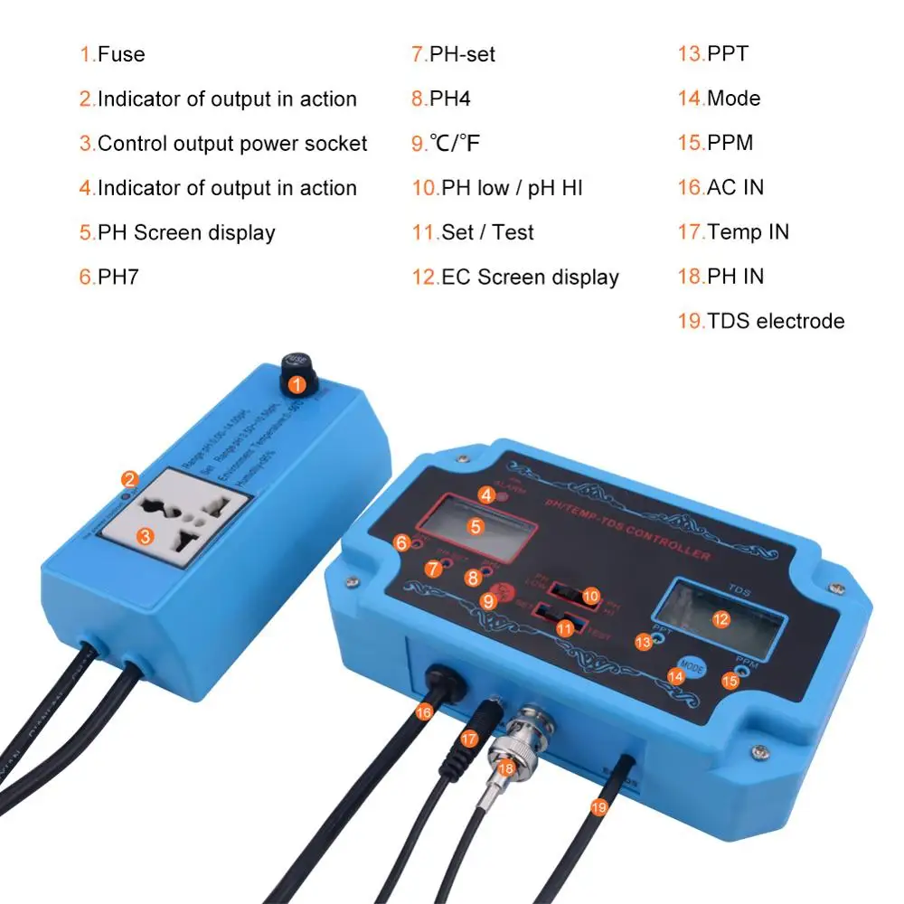 Онлайн pH/TDS/TEMP тестер метр Датчик качества воды pH контроллер разъем реле Repleaceable электрод Тип BNC зонд США ЕС plug