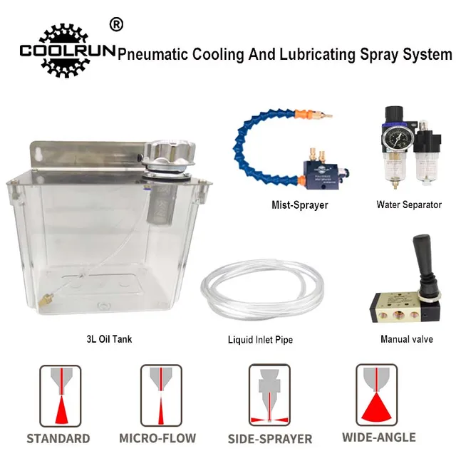 CNC Machine Tool Pneumatic Sprayer Water Pipe Oil Pump Lubrication System Low Pressure Water Spray Transparent 3L Oil Tank Package 5