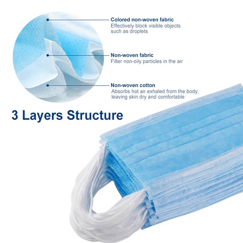 Fast-delivery-3-layer-mask-100-50pcs-Face-Mouth-Masks-Non-Woven-Disposable-Protective-Meltblown-cloth (3)