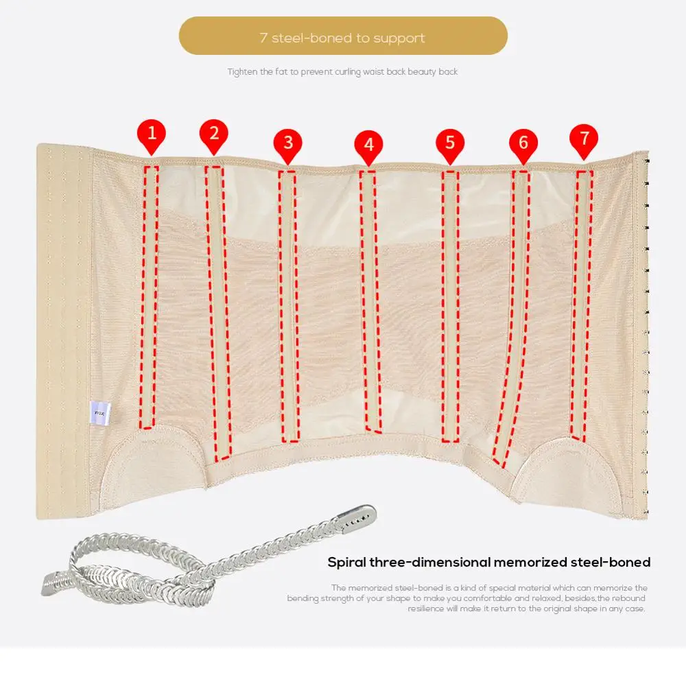 Фитнес-тренажер для талии, корректор фигуры, Женский корсет для похудения, нижнее белье, Корректирующее белье, пояс для похудения, моделирующий пояс